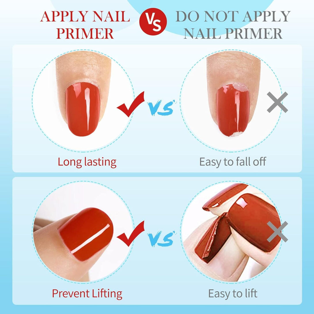 [US ONLY] Nail Prep Dehydrator Primer Kit Gel Nail Polish BORN PRETTY 