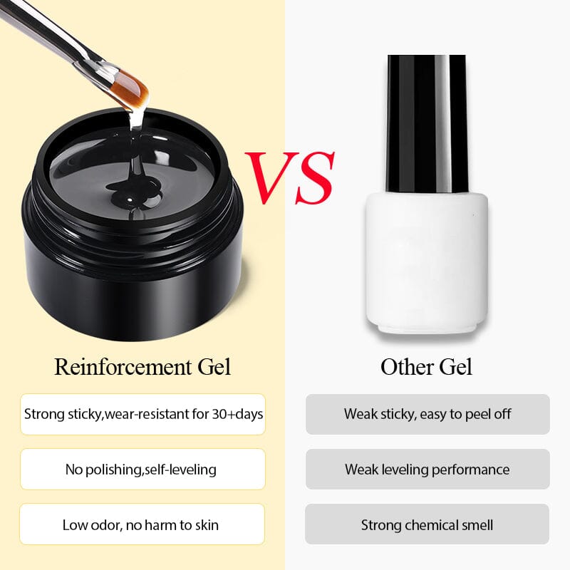 Reinforcement Nail Gel 30ml Gel Nail Polish BORN PRETTY 