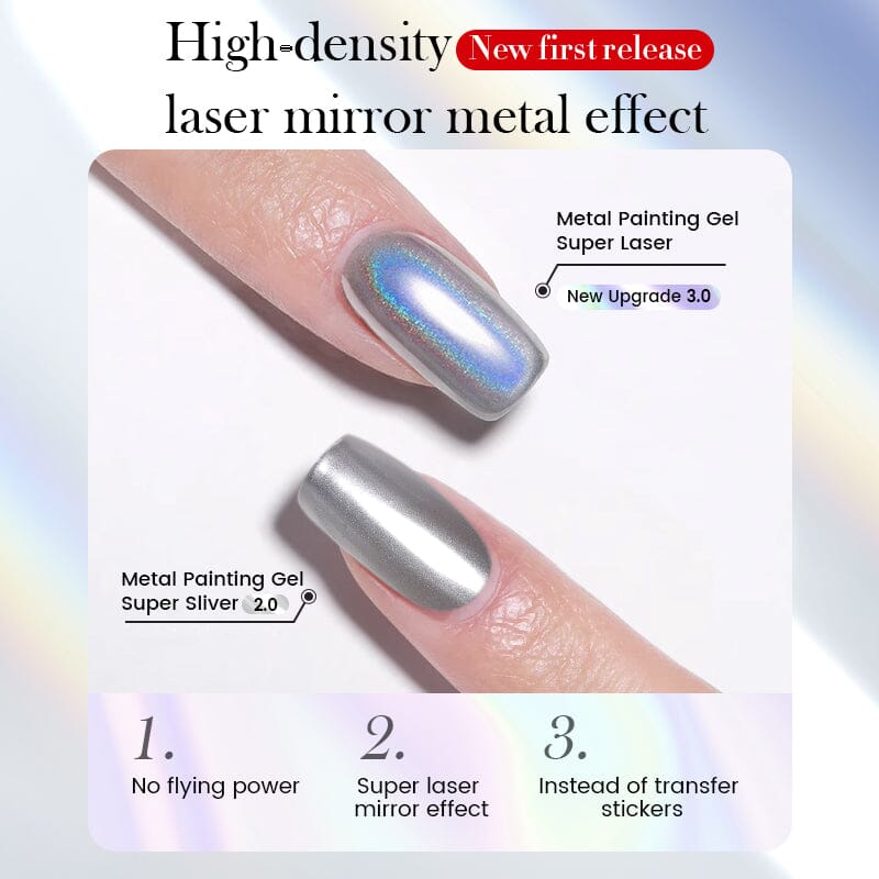 Metal Painting Gel Super Laser 5ml Gel Nail Polish BORN PRETTY 