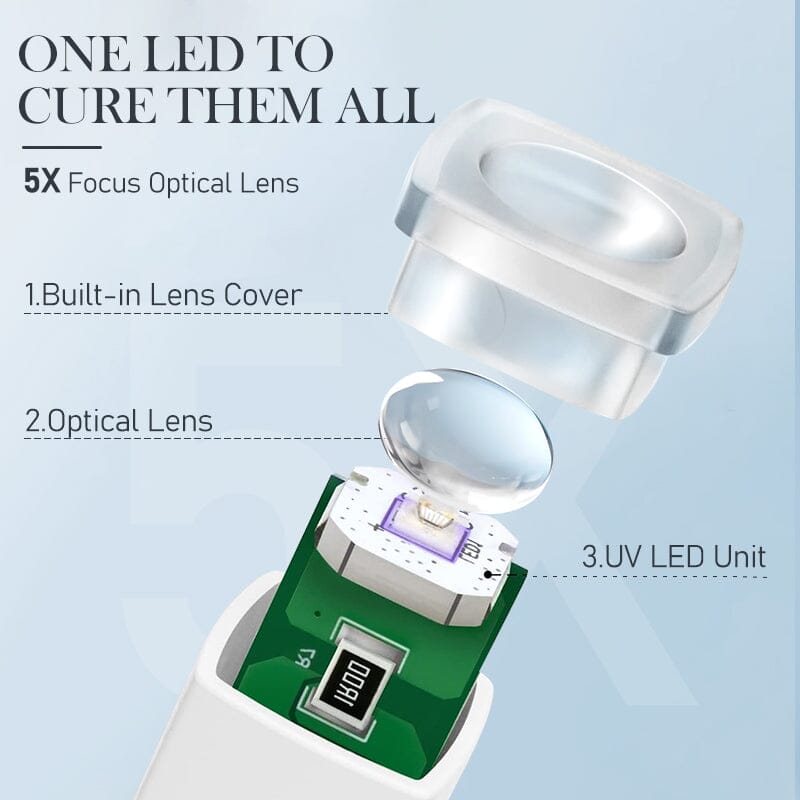 White USB Mini Hand Light UV LED Nail Lamp Portable Cordless Rechargeable Nail Dryer Tools & Accessories BORN PRETTY 