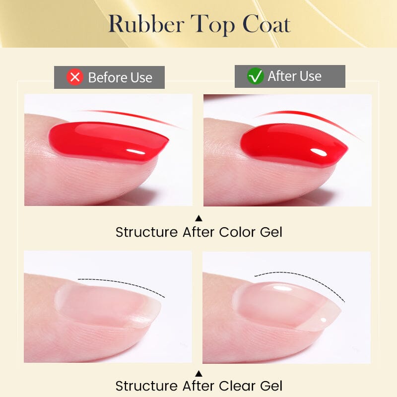 Rubber Top Coat 10ml Base & Top Coat BORN PRETTY 