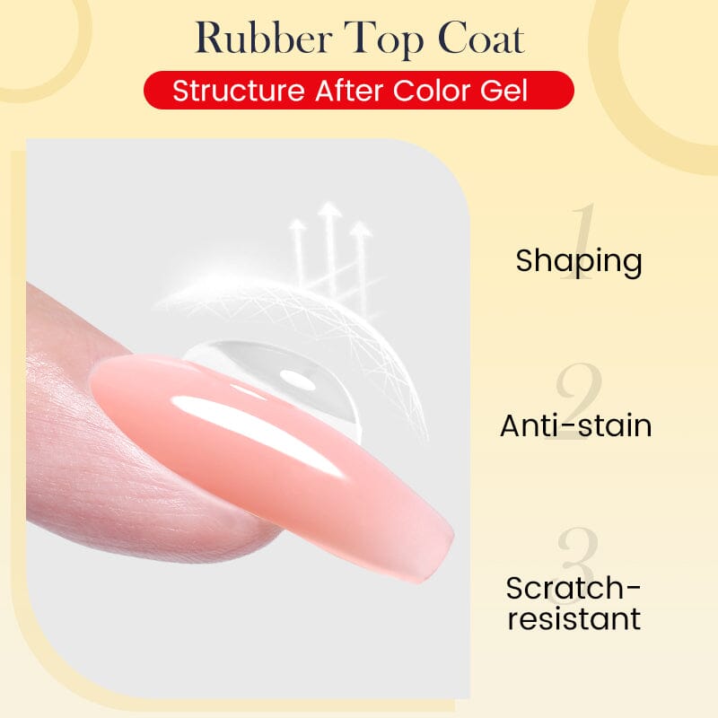 Rubber Top Coat 10ml Base & Top Coat BORN PRETTY 