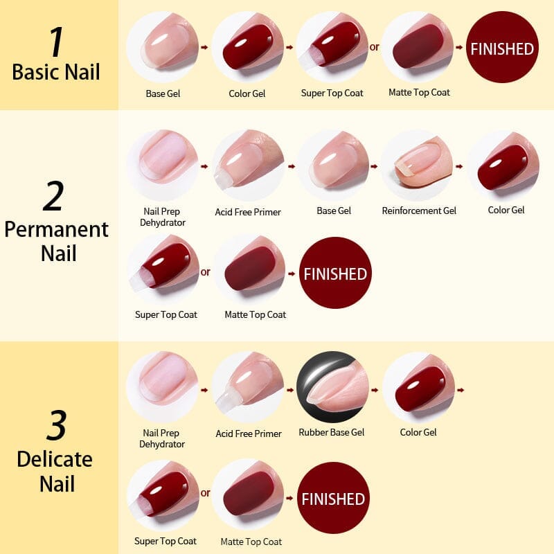 Peelable Base Gel 10ml Gel Nail Polish BORN PRETTY 