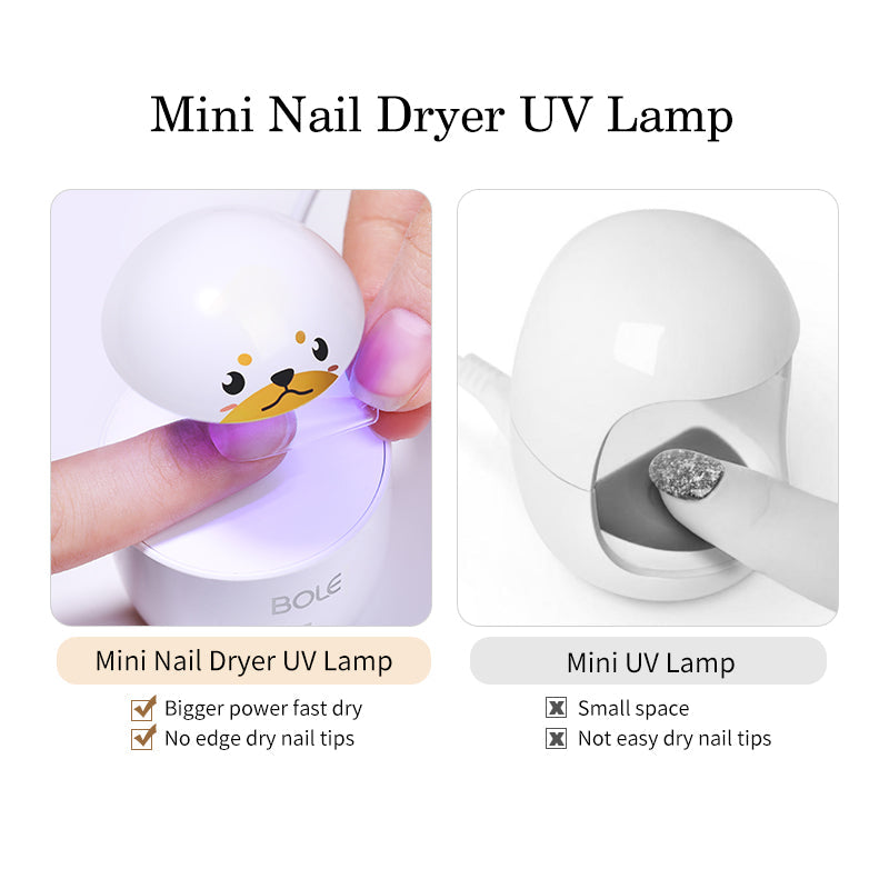 Flashy Flower Lamp (UV LED Nail Lamp, Portable Mini Nail Dryer, 360° R
